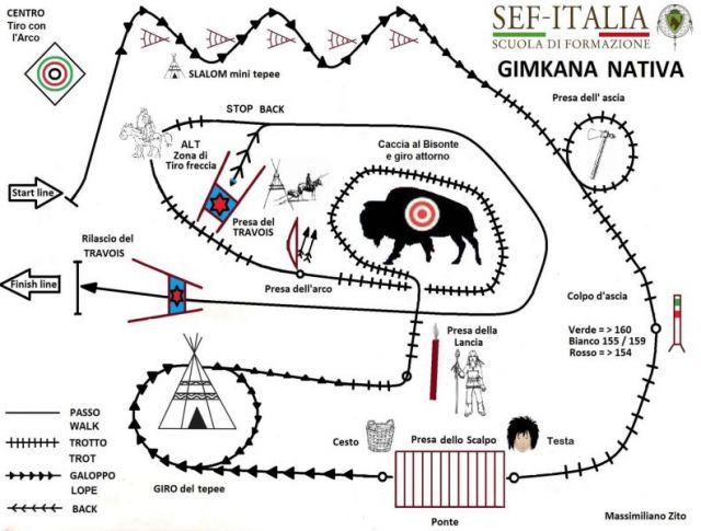 percorso-gimkana-nativa-4b2e4110